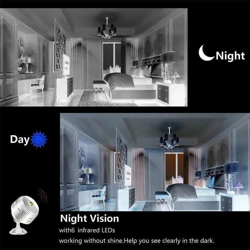 Mini WiFi Camera for Home Security & Live Streaming